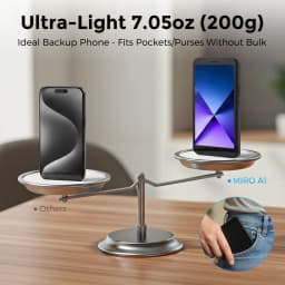 MIRO A1 Cellphone 6'' HD IPS Incell Display Android 14 Smartphone 2+32GB TF, 3000mAh Battery Andriod Phone - Thumbnail 5