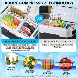 42QT/53QT Dual Zone Portable Car Refrigerator – Fast Cooling Electric Cooler with Wireless App Control, Charging Panel & Wheels – Perfect for Cars - Thumbnail 3