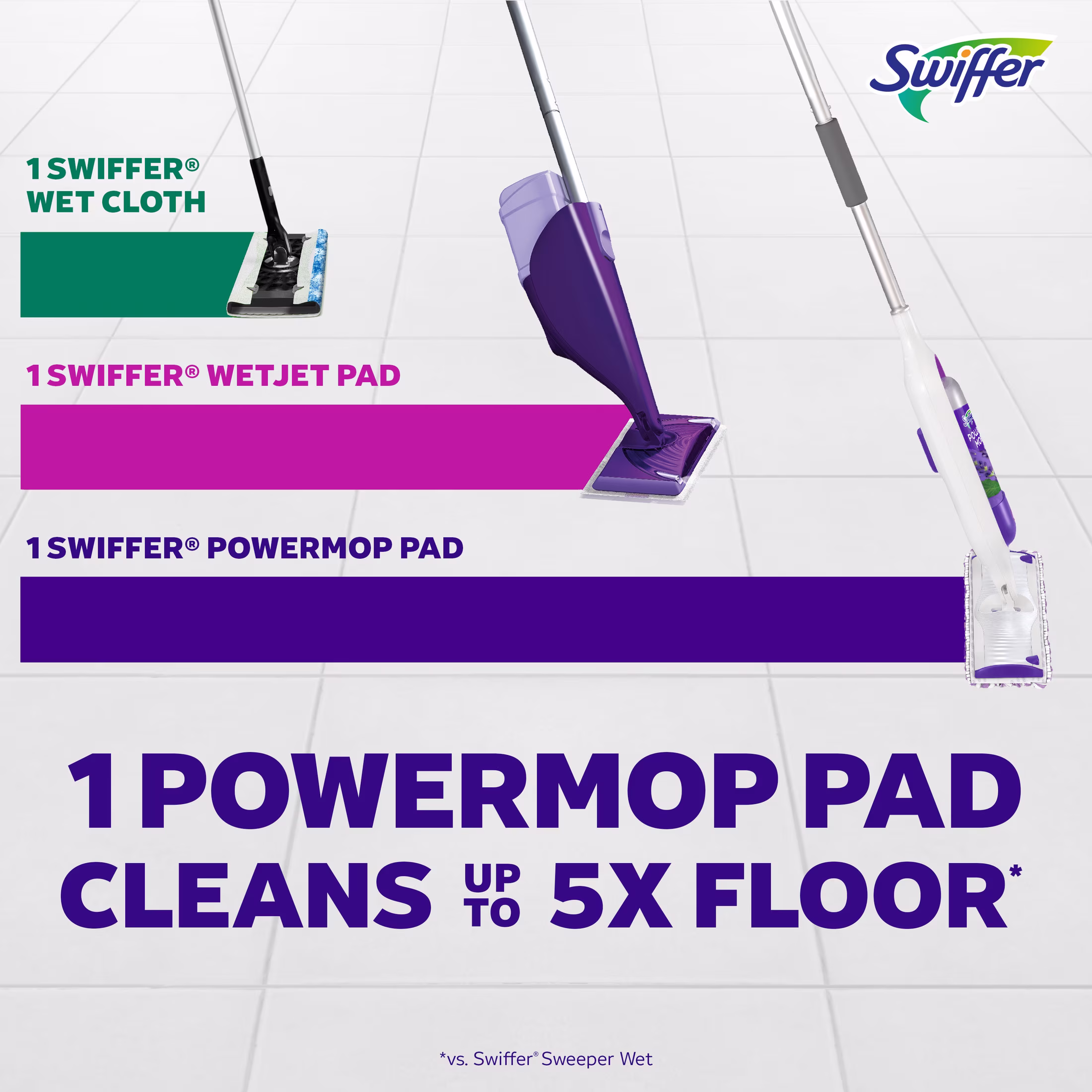 Swiffer Power Mop, Floor Cleaner, Tile, Vinyl, Laminate, Wood, Floor Cleaner, Cleaning Set - Thumbnail 11