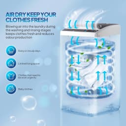 VINGLI 25LBS Full-Automatic Electric Laundry Machine， Portable Washing Machine with Stainless Steel Drum, 110V Compact Washer, Washer and Dryer Combo - Thumbnail 4