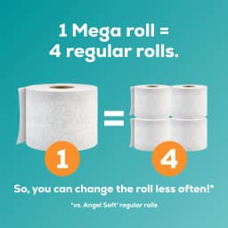 Angel Soft 2-Ply Toilet Paper, 36 Mega Rolls, 320 Sheets per Roll - Thumbnail 3