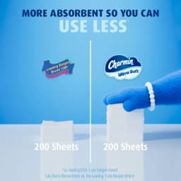 Charmin Ultra Soft Toilet Paper 24 Mega Rolls, 224 Sheets Per Roll - Thumbnail 8