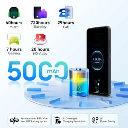 Blackview Wave 9C Unlocked Android Phones, Android 15 Cell Phone Unlocked, 6.56" Smartphones - Thumbnail 4