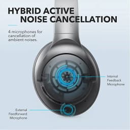 Soundcore Anker Life Q20 Hybrid Active Noise Cancelling Headphones, Wireless Over Ear Bluetooth Headphones, 60H Playtime, Hi-Res Audio, Deep Bass - Thumbnail 6