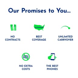 Tracfone Samsung A15 4G, 128GB, Black - Prepaid Smartphone [Locked to Tracfone Wireless} - Thumbnail 4