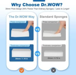 Dr.WOW Magic Cleaning Eraser Sponges, 21 Pack, Multi-Surface Cleaner, Removes Tough Stains with Water Only, Kitchen, Bathroom, Walls & Shoes - Thumbnail 4