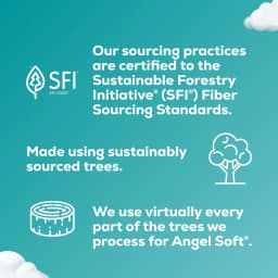 Angel Soft 2-Ply Toilet Paper, 36 Mega Rolls, 320 Sheets per Roll - Thumbnail 9
