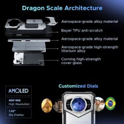 DOOGEE S200 Rugged Phone 5G Unlocked, Android Cell Phone with 1.32" Rear Screen, 32GB RAM+256GB, 10100mAh Battery, 100MP & 20MP Night Vision Camera, ATT, Verizon - Thumbnail 8