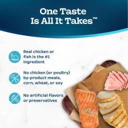 Blue Buffalo Tastefuls Natural Pate Wet Cat Food Variety Pack, Salmon, Chicken, Ocean Fish & Tuna Entrées 3-oz Cans (12 Count - 4 of Each Flavor) - Thumbnail 6