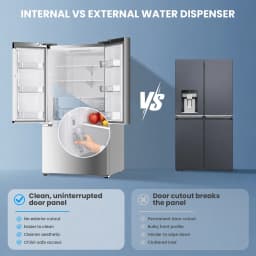 ICYBER BOOM 27.4 cu ft French Door Refrigerator, Full Size with Freezer, Auto Defrost, Ice Maker & Water Filter, Dual Zone, Stainless Steel - Thumbnail 4