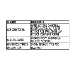 Equate Flushable Cleansing Cloths, Fresh Scent, 240 Wipes, 5 Resealable Packs - Thumbnail 10
