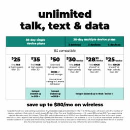 Total Wireless Samsung Galaxy A01, 16GB, Black - Prepaid Smartphone - Thumbnail 3