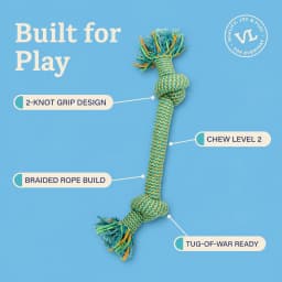 Vibrant Life Multicolor 2-Knot Rope Dog Toy, Chew Level 2 - Thumbnail 5