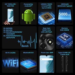MIRO S69 Pro 5G Unlocked Phone 6.9" 120Hz Display 8GB + 256GB Storage 50MP Camera 5000mAh Battery Android 15 Dual SIM - Thumbnail 5