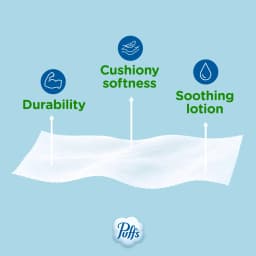 (6 pack) Puffs Plus Lotion Facial Tissues, 4 Family Boxes, 124 tissues per box - Thumbnail 8