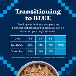 Blue Buffalo Wilderness High Protein Adult Wet Cat Food Pate, Variety Pack, 3oz Cans 12 CT - Thumbnail 8