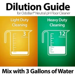 OdoBan Pet Solutions No Rinse Neutral pH Floor Cleaner Concentrate, Splash O' Citrus Scent, 2 Gallons - Thumbnail 5