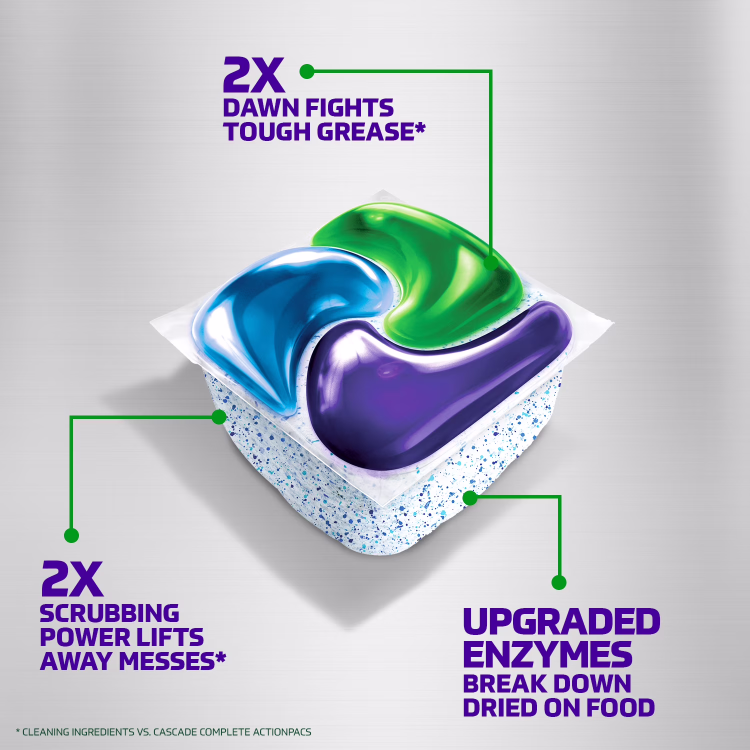 Cascade Platinum Plus Dishwasher Detergent Pacs, Fresh, 11 Count - Thumbnail 5