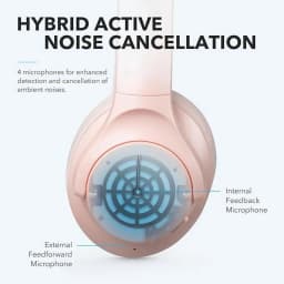 Soundcore Anker Life Q20 Hybrid Active Noise Cancelling Headphones, Wireless Over Ear Bluetooth Headphones, 60H Playtime, Hi-Res Audio, Deep Bass - Thumbnail 6
