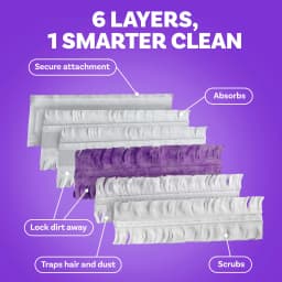 Swiffer Power Mop Pad Refills, Unscented, 5 Count - Thumbnail 5
