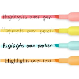 Sharpie SmearGuard Tank Style Highlighters (san-2157488) - Thumbnail 4