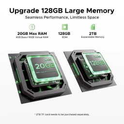 DOOGEE Fire 5 Pro Rugged Phone, Android 15 with Triple Card Slot & Gemini AI, 13000mAh Battery, Octa Core, 20GB+128GB/2TB, 6.6" HD+90Hz, IP68 Waterproof, NFC/OTG - Thumbnail 7