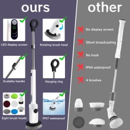Shower Spin Scrubber, Cordless Electric Cleaning Brush, 8 Replaceable Heads & Adjustable Handle for Bathroom, Kitchen, Floors - Thumbnail 8
