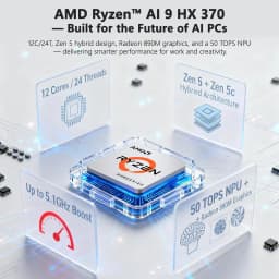 17.3" FHD 144Hz AI Laptop 16GB RAM 1TB SSD AMD Ryzen AI 370 (50 TOPS NPU) with Radeon 890M GPU-100W PD USB 4.0 eGPU - Thumbnail 2
