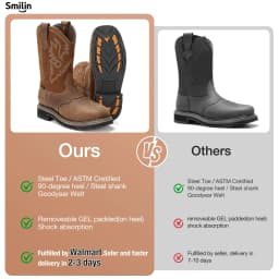 SMILIN Steel Toe Boots For Men Pull-on Western Work Boots,Brown,Size 12 - Thumbnail 4