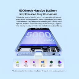 Blackview WAVE 8 Unlocked Smartphone - 5000mAh Battery,24GB+256GB/2TB,4G Octa-Core Cell Phone,13MP Camera,6.56" 90Hz HD+ Display,GPS/OTG,Fingerprint/Face ID Mobile Phones,Black - Thumbnail 3
