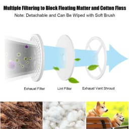 Costway 1700W Portable Clothes Dryer Electric Tumble Laundry Dryer Stainless Steel Tub 13.2 lbs /3.22 Cu.Ft - Thumbnail 4