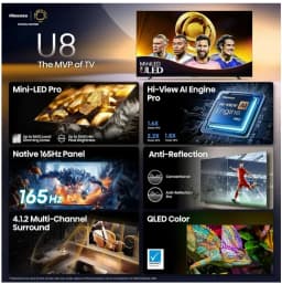 Hisense 65" Class U8 Series Mini-LED QLED 4K UHD Google Smart TV, 5000 Nits, 165Hz Game Mode Ultra - Thumbnail 4