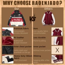 RAOENJADO Men's PU Leather Motorcycle Jacket Vintage Racer Style for Streetwear Red XXL - Thumbnail 8