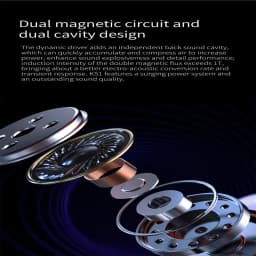 KBEAR Wired Earbuds KS1 Wired Headphone Dual Magnetic Circuit Dynamic In Ear Monitor High Resolution Noise Canceling Detachable Cable - Thumbnail 7