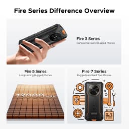 DOOGEE Fire 5 Pro Rugged Phone, Android 15 with Triple Card Slot & Gemini AI, 13000mAh Battery, Octa Core, 20GB+128GB/2TB, 6.6" HD+90Hz, IP68 Waterproof, NFC/OTG - Thumbnail 6