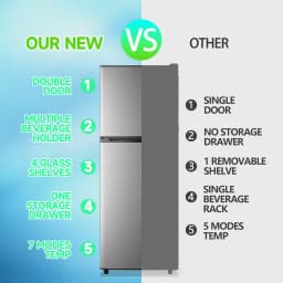 TACOOL 5.0 Cu.ft Small Refrigerator Mini Fridge for Bedroom Drink Holder Large Capacity Suit for Home, Apartment, Office SILVER - Thumbnail 7
