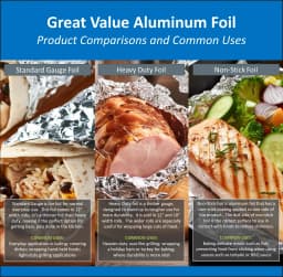 Great Value Heavy Duty Aluminum Foil, 100 sq ft - Thumbnail 5