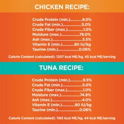 Iams Perfect Portions Grain Free Wet Cat Food Variety Pack, 1.32 Oz Trays, 12 Pack - Thumbnail 10