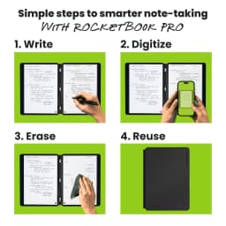 Rocketbook Smart Reusable Pro Notebook - Work and Business - Executive Size Navy Blue - Thumbnail 2