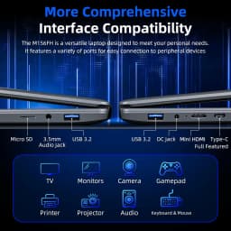 SGIN 15.6" Laptop 6GB DDR4 128GB SSD Windows 11 Laptops Computer, 4-Core Intel Celeron CPU, AI App, Office 365 - Thumbnail 4