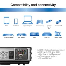 FLZEN F1A 1.2:1 Throw 1080p 1080P Full HD Home Theatre Video Projector, Black - Thumbnail 3
