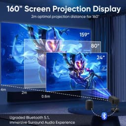 GCZ Projector with WiFi and Bluetooth, 1080P Support Portable Projector, Auto Keystone and Electric Focus - Thumbnail 6