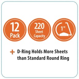 Pen + Gear 1-inch, Durable Binder, D-Ring, Blue, 12 Pack - Thumbnail 2