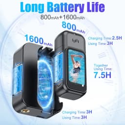 B-Qtech Mini Body Camera 128GB, 1080P Action Cam with 1.5" Touch Screen & Charging Case, Wearable Video Recorder - Thumbnail 2