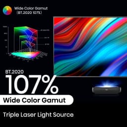 Hisense L9H TriChroma 4K Ultra Short Throw Laser TV Projector with 120" Ambient Light Rejecting Screen, Dolby Vision - Thumbnail 4
