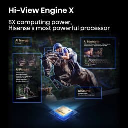 Hisense 85-Inch Class U9 Series Mini-LED ULED 4K UHD Google Smart TV (85U9N, 2024 Model) - QLED, Native 144Hz - Thumbnail 6