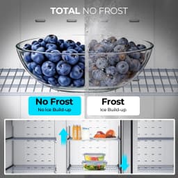 Coolake 82" Width Commercial Refrigerator 3 Solid Doors, 72 Cu.ft Stainless Steel Reach-in Upright Fridge with LED Lighting, Fan Cooling Refrigerator - Thumbnail 7