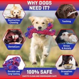 Aelflane 2 Pack Dog Toys for Aggressive Chewers,Dog Chew Toys,Boredom and Stimulating Best Dog Toys for Medium/Large Breed,Tough Almost - Thumbnail 2