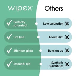 Wipex Gym Wipes – Home Workout & Yoga Mat Cleaner, Lemongrass & Eucalyptus Scent, 75 Count - Thumbnail 8