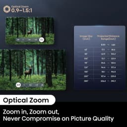 Restored Hisense C2 Ultra, Triple Laser Smart Portable Projector, 4K UHD, 3,000 Lumens, 65” – 300”, Dolby Vision - Thumbnail 13